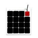 Aurinkosähkö Aurinkosähkö