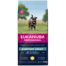 Siirry ryhmään Eukanuba-koiranruoat