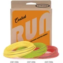 Siirry ryhmään Pehmeät