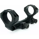 Siirry ryhmään Picatinny ja Weaver