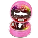 Siirry ryhmään Punotut