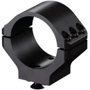 Siirry ryhmään Renkaat