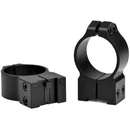 Siirry ryhmään Täydelliset jalat