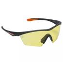 Turvallisuusvälineet