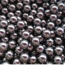 Siirry ryhmään Tungsten-/volframhaulit