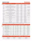 Simms Freestone Z Stockingfoot - Kahluuhousut - 694264631140 - 8