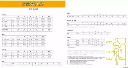 Devold Breeze M's Merino 150 Pants - Alushousut - 7028567109762 - 2