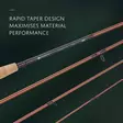 Hardy Ultralite X - Hardy-perhovavat - 043388467812 - 5