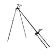 Prologic Element Q/R Com-Pact Twin-Sky - Rod Podit - 5706301727442 - 6