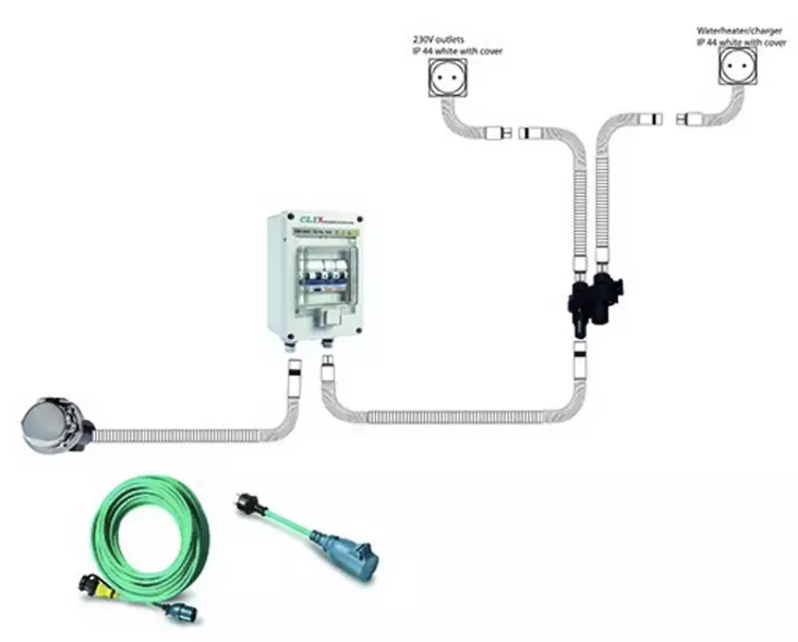 Mastervolt Clix Mini Maasähköjärjestelmä - Maasähkö - 1610202112 - 1