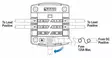 Blue Sea ST Blade Common source Fuse Block Three Seats - Akku- ja sähkötarvikkeet - 632085050283 - 2