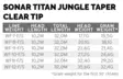 Scientific Anglers Sonar Titan Tropical Clear Tip - Uppokärkiset/-päiset - 840309137133 - 4