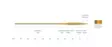 Scientific Anglers Amplitude Smooth Trout Stretegic 8,5m - Kelluvat - 840309145534 - 2