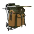 Shakespeare Deluxe Rucksack Chair - Tuolit - 043388221544 - 1
