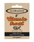 Vision Classic Trout Leader 9 - - - 1