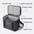 Yeti Hopper Flip 18 Soft Cooler Charcoal - Kylmälaukut ja -laatikot - 888830304235 - 7