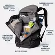 Yeti Palo 26l Backpack - Reput - 888830629635 - 7