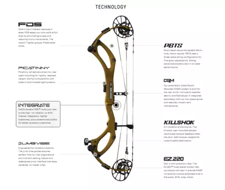 PSE Sicario FDS Charcoal - Jouset - 42958685656 - 2