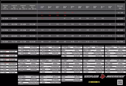 Skylon Archery EDGE 6.2 Nuoliputki - Nuoliputket - S986 - 2