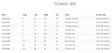 Guideline Elevation - Guideline-perhovavat - 7033841053136 - 5
