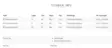 Guideline NT11 Lake & Anadrome - Guideline-perhovavat - 7033841073776 - 6