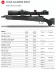 Leica Calonox Sight - Lämpökamerat ja pimeänäkölaitteet - 625000066 - 14