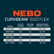 NEBO Curv 600 Flex Headlamp - Otsavalaisimet - 5060945231926 - 6