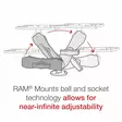 RAM Universal Marine Electronic C Mount - Standard - RAM Mounts, C-koko - 793442001116 - 7