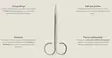 Renomed Scissors FS8 SuperCut Straight -sakset - Sakset - 5904959488016 - 3