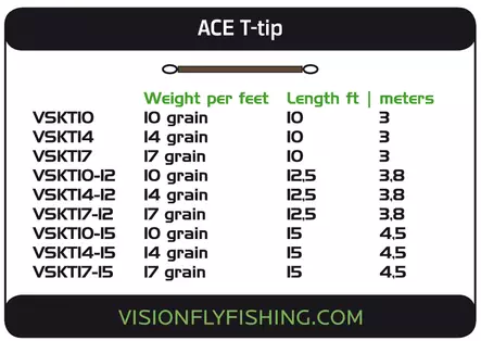 Vision Ace T-Tip 12,5' - Vaihtokärjet - 6417512820707 - 2