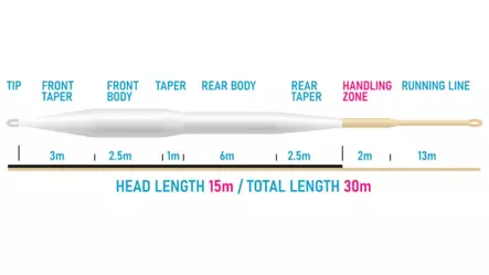 Vision XO 150 - Kelluvat - 6417512848138 - 2