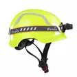 Fenix HM71R 2700 Lumen - Otsalamput / -valot - 6942870309538 - 7