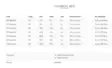 Guideline NT11 Salmon & Seatrout DH - Guideline-perhovavat - 7033841073868 - 7