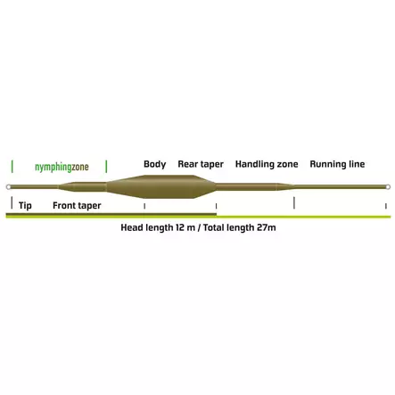 Vision Nymphmaniac Float - Kelluvat - 6417512842129 - 2