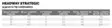 Scientific Anglers Headway Strategic Sink3/Sink5 - Ampumapäät - 840309144889 - 9